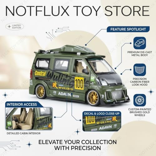 Image of 1:24 Scale Wuling Van Toy Car - Die Cast Metal Mini Delivery Van with Luxury Finish, Opening Doors, Pull Back Action & Realistic Details [Random Color] [Pack of 1]