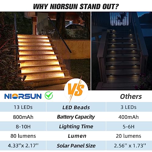 NIORSUN 12 Pack Solar Stair Lights Outdoor, Solar Step Lights Outdoor Waterproof IP67 - Auto On/Off, Warm White, Steps, Stairs, Deck, Patio, Yard, Porch, Front Door, Sidewalk Decor (Solar Lights) by NIORSUN - Image 4