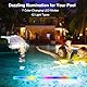 Luqeeg Solar-Pool-Brunnen, Zweiköpfige Solar-Wasserfontäne mit LED-Lichtern Einstellbare Fernbedienung Pool Wasserfall Sprayer für unterirdische oberirdische Pools, 2/4/6H Auto Off