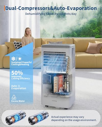 Image of Garvee 8000BTUs Portable Air Conditioner with Remote Control,350 Sq.Ft Max. 48dB Portable AC Unit, Dehumidifier, Fan, Sleep, 24H Timer&Installation Kit, DOE Certified, Ceer 6.2,White+Grey