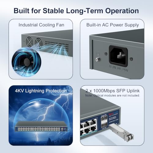 Smart fiber network switch product image