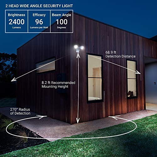 Hyperikon Outdoor Security Light, 25W LED Flood Light Fixture Wide Range Motion Sensor, IP65 Waterproof, 2 Head, White
