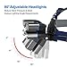Rechargeable Headlamp,21 LED Headlamps,Headlight 10000 Lumen,Head Flashlight with 9 Modes,Waterproof Headlamps for Adults,Outdoor,Camping, Cycling, Hunting