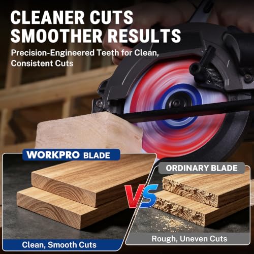 WORKPRO 7-1/4 Inch 40-Tooth Circular Saw Blade
