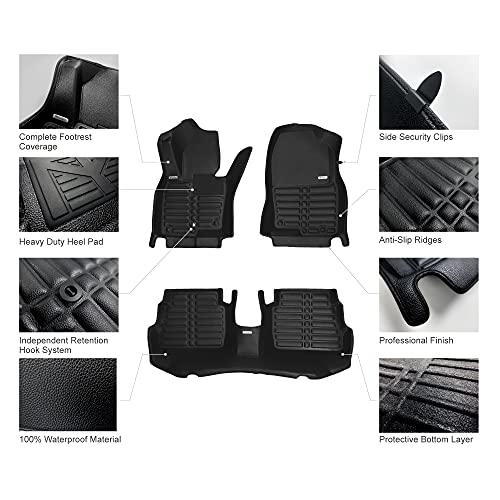 Tuxmat Custom Car Floor Mats For Smart Fortwo 2016-2020 Models - Laser Measured, Largest Coverage, Waterproof, All Weather. The Best Smart Fortwo Accessory. (Full Set - Black) #TOP3