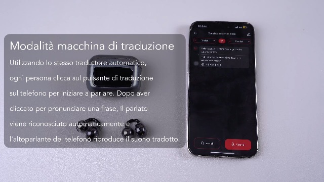 Auricolari Bluetooth MINISO MS162 Con Traduzione AI – 150 Lingue In Tempo Reale, Design Open-Ear, Impermeabili IPX5 E Bluetooth 5.4