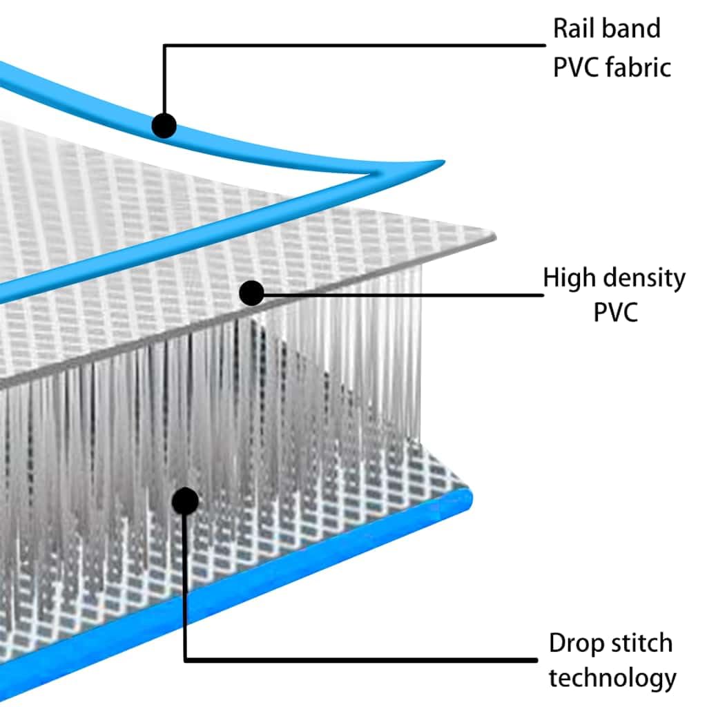 Tappetino da nuoto gonfiabile per piscina e lago, piattaforma galleggiante in PVC resistente, 200 x 150 x 15 cm, isola da bagno per rilassarsi in acqua