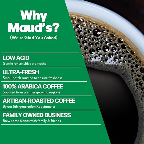 Image of Maud's Dark Roast, Medium Roast & French Roast Coffee Pods Bundle, 54 ct, Single Serve Pods - 100% Arabica Coffee, Compatible with Keurig K Cups Maker