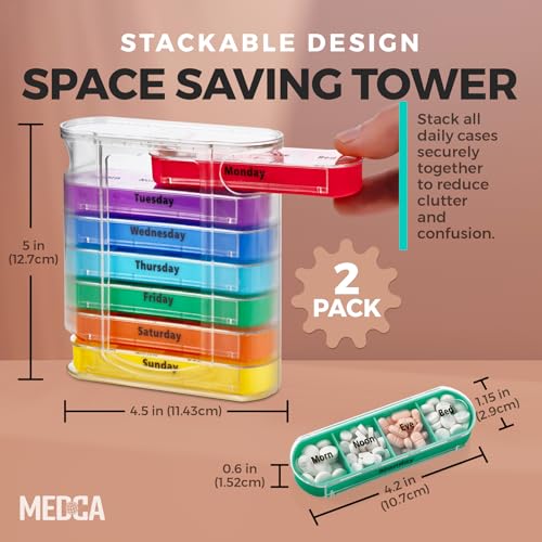 Image of MEDca Weekly Pill Organizer, Four Times-a-Day, Pack of 2 Dispensers with Stackable AM /PM Compartments