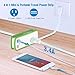 Power Strip with USB, POWERADD Mini Travel Power Strip Surge Protector with 2 AC outlet & 2 Smart USB Charging Ports, Wrapped Extension Cord with Flat Plug - UL Listed