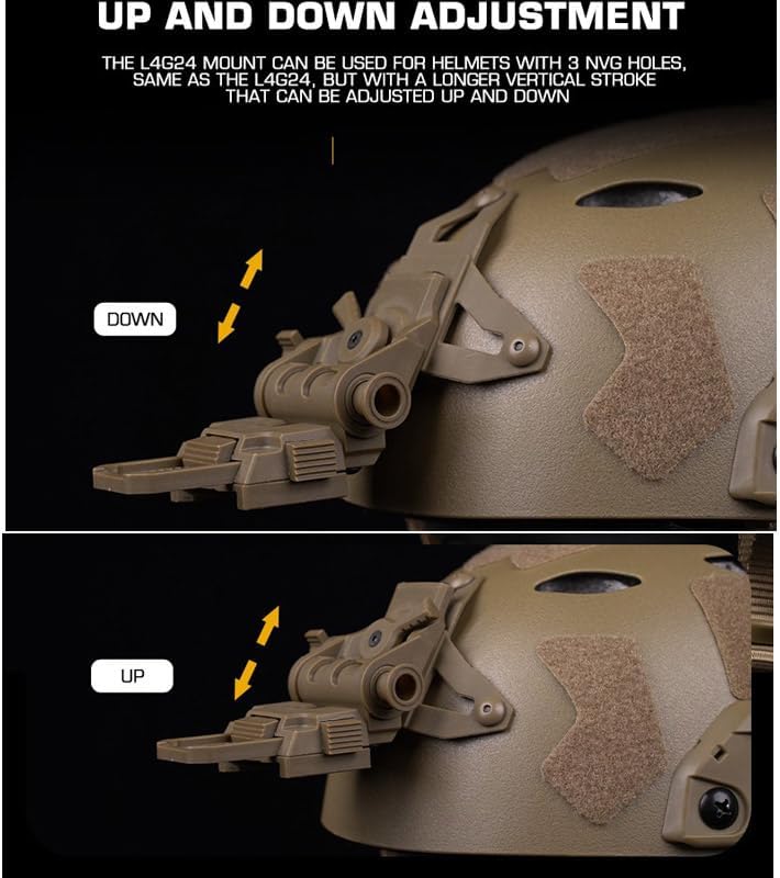 Tactical Fast Helmtet Accessory PVS15 PVS18 GPNVG18 Night Vision Goggle Mount L4G69 NVG Arm Mount Adapter