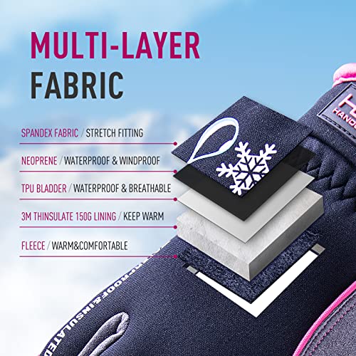 HANDLANDY Waterproof Insulated Work Gloves, 3M Thinsulate Thermal Winter Gloves for Men Women Touch Screen, Warm Ski Snowboard Cold Weather Gloves (Small, Pink) - Image 4