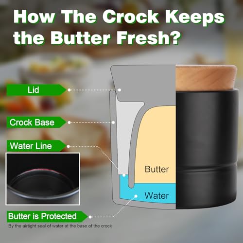 French Butter Dish DROPS TO (MORE OPTIONS AVAILABLE) - image 3