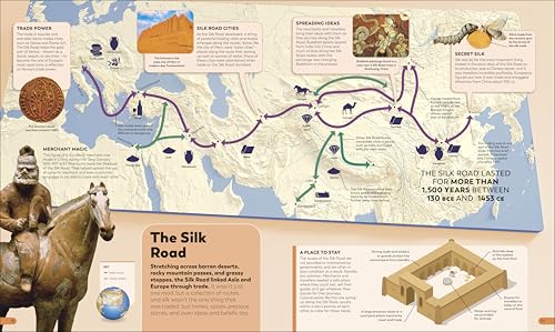 Image of History as it Happened: A Map-by-Map Guide