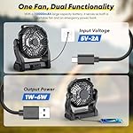 Portable Fan Rechargeable, Real 10000mAh Battery Powered Fan with LED Light and Hook, Battery Operated Camping Fans for Tent 10-Inch, USB Outdoor Fans for Travel, Fishing, Picnic, Beach, Black - Image 2