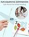 Dumero 10pcs Finger Pointer for Classroom, Reading Pointers for Kids, Hand Pointing Stick, Teaching Finger Class Pointer for Teachers, Classroom Teacher Must Haves Supplies Essentials
