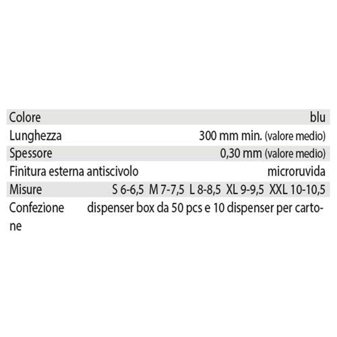 Guanti Blu in Lattice Spessorati 0.30 MM HI-RISKS (conf. 50 pz) (1, L)