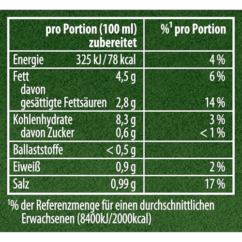 Knorr Feinschmecker 3 Pfeffer Sauce würzige Soße ohne geschmacksverstärkende Zusatzstoffe und Farbstoffe 23x 250 ml
