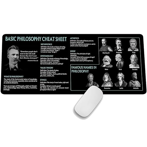 Image of Basic Philosophy Cheat Sheet Mouse Pad Mouse Mat KMH Quick Reference Guide for Philosophy Learners Study Ai, Large Desk Mat Gift Essential Computer Accessories for Study, Work, and Reference Purposes