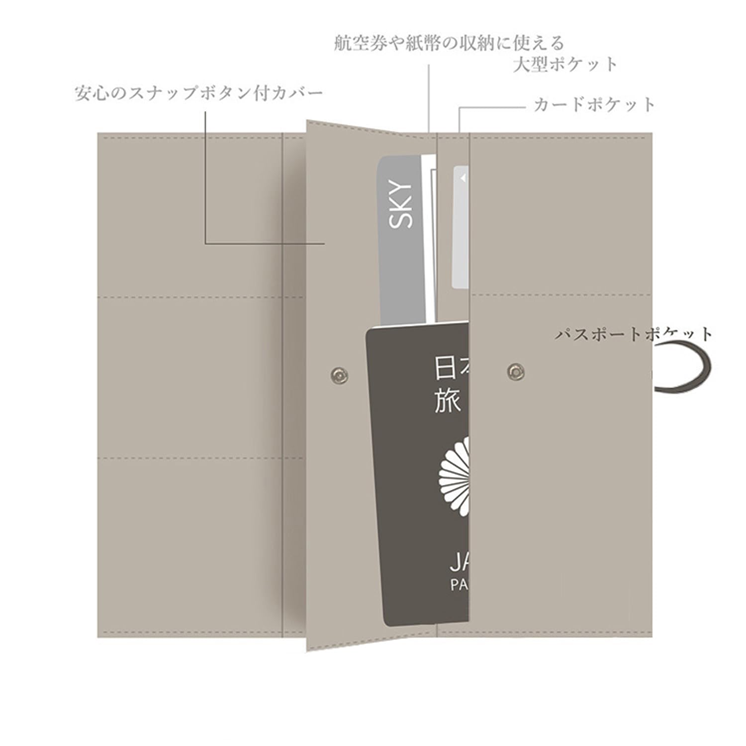 新品未使用【SIWA×URUSHI】 パスポートケース 青 Amazon.co.jp: SIWA