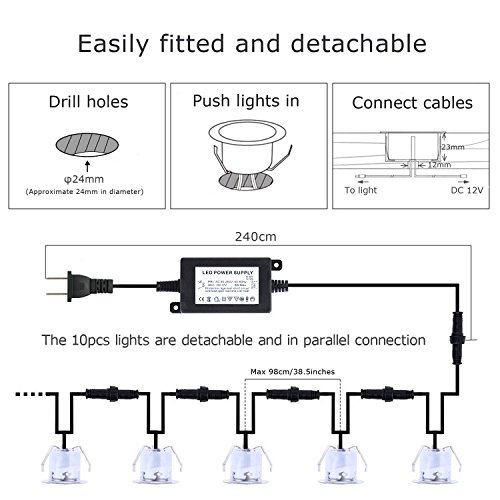 image for Cimkiz LED Deck Lights Kit 12V Low Voltage Waterproof IP67 Warm White 
