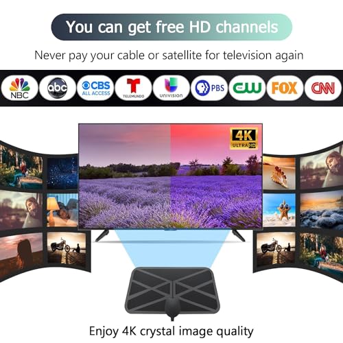 Iantat 2024 Newest Tv Antenna,Digital Hdtv Antenna Indoor Outdoor With Signal Booster Long 450+ Miles Range Supports 4K 8K 1080P For Smart Hdtv, Smart Tv Antenna For Free Local Channels thumb #3