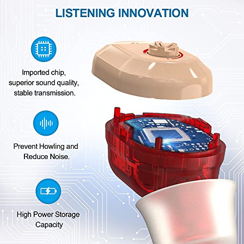 Rechargeable Hearing Aid with Nano Charging Case - Mini Sound Amplifier Earplugs for Adults and Seniors, with Noise Cancellation. 3 Rechargeable Hearing Aid with Nano Charging Case - Mini Sound Amplifier Earplugs for Adults and Seniors, with Noise Cancellation. - Image 4