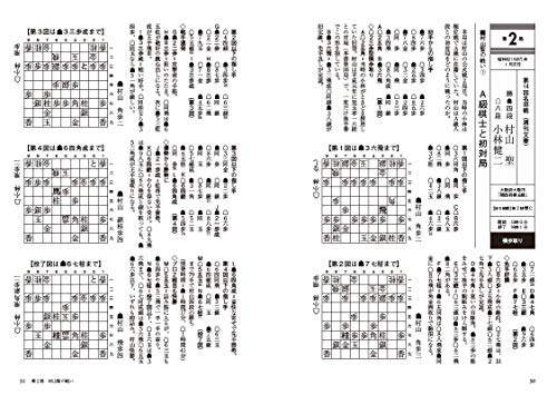 村山聖九段の魅力がわかるおすすめ本5冊を紹介 きゃべ夫の将棋畑