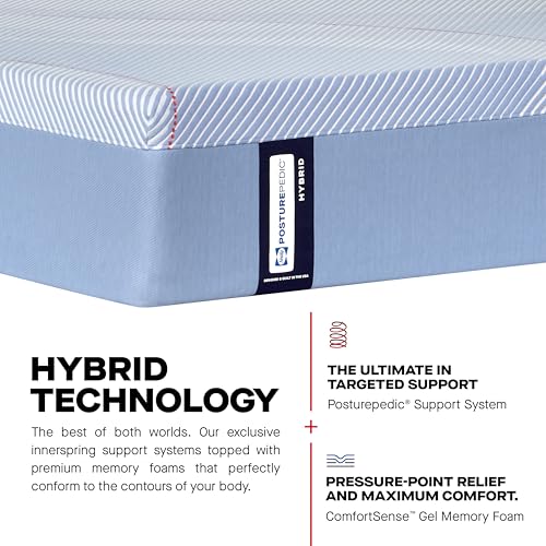 Sealy Posturepedic Fayette Queen thumbnail 10