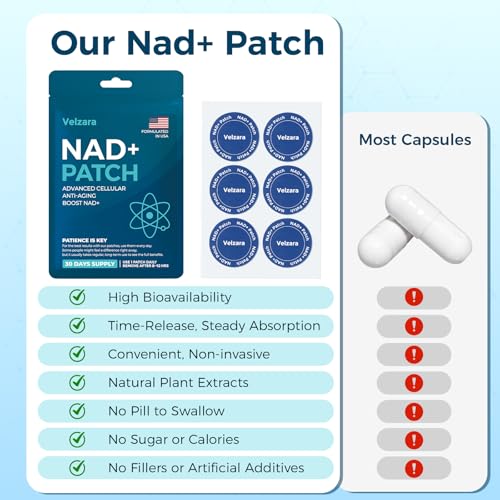 Patchs NAD+ : la solution anti-contrainte avec ces patchs végétaliens étanches lot de 2 - 5