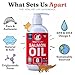Salmon Oil for Dogs & Cats - Healthy Skin & Coat, Fish Oil, Omega 3 EPA DHA, Liquid Food Supplement for Pets, All Natural, Supports Joint & Bone Health, Natural Allergy & Inflammation Defense, 8 oz