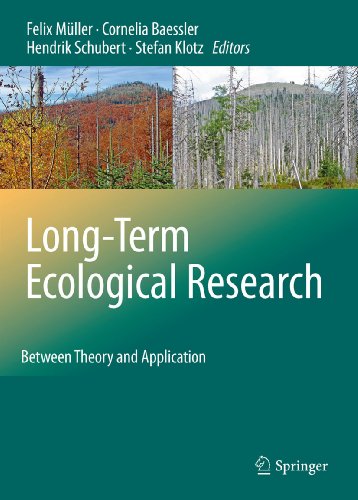 Long-Term Ecological Research: Between Theory and Application