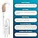 Banglijian Hearing Amplifier Rechargeable Personal Sound Amplifier (PSAP) with Digital Noise Cancelling to Aid and Assist Hearing