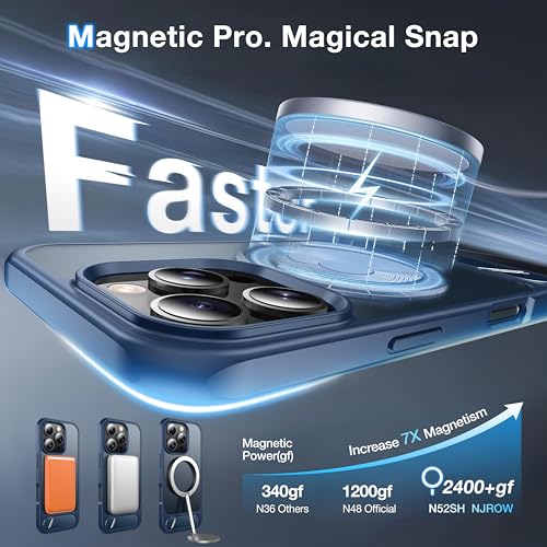 Support antichoc iPhone 16 Pro Max MagSafe avec béquille cachée - 4
