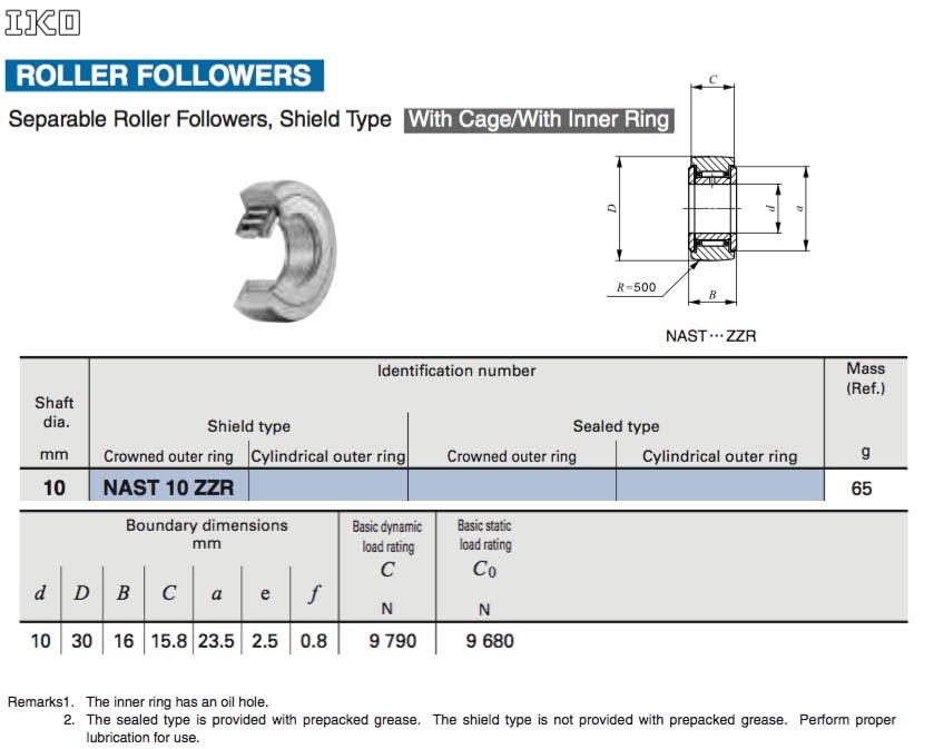 IKO NAST 10 ZZRIKO Yoke Roller