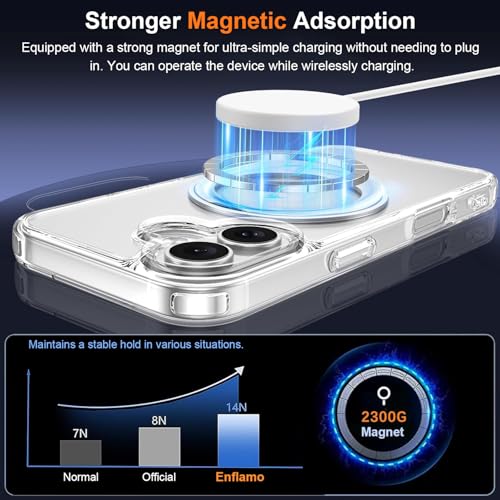 Image of Enflamo Hard Clear Rotaing Stand Shockproof Transpareant Magnatic Case Cover for iPhone 17 | Ultra Hybrid Camera Bump Protection