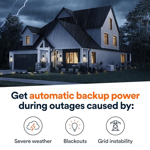 Image of Generac 14kW Whole Home Generator, Transfer Switch & Cellular Capability