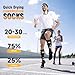 cerpite Compression Socks for Women & Men 6 Pairs Knee High Compression Socks 20-30 mmhg Best for Running,Nurse,Travel