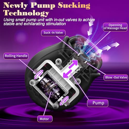 Image of Big Shocked Rose Sex Toy Sucking Vibrator - Sex Toys Vibrator Adult Toys with 10 Suction Vibrators Clitoral Vibrater Clit Sucker Couple Female Women Adult Sex Toys & Games Jewelry