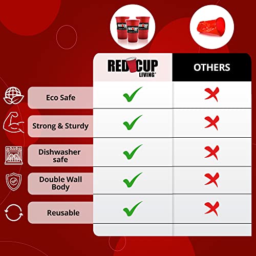 Pitillos reutilizables Red Cup Living para vasos 18 oz set 4 miniatura 3