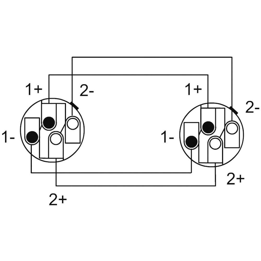 CORDIAL CABLES Câble h.p. Speakon 4 points 1,5 m CÂBLES HAUT-PARLEUR Select Speakon 4 points 2,5 mm²