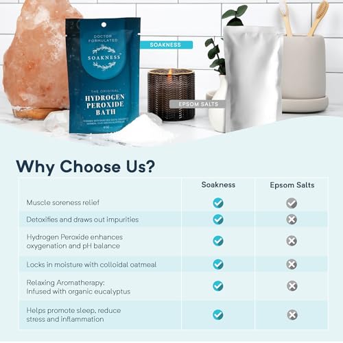 Soakness Bath Salts - Image 5