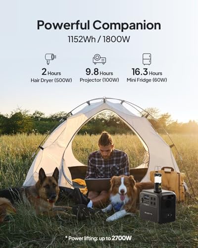 image for BLUETTI AC180 Solar Generator with 100W Solar Panel (Ships Separately)