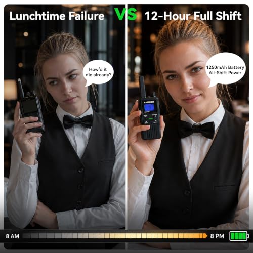 Image of SAMCOM FWCN30A 2-Way Radios UHF with NOAA Weather Group Call Flashlight | SAMCOM FRS Two Way Radios Set License Free Family Group Call 2 Way Radio