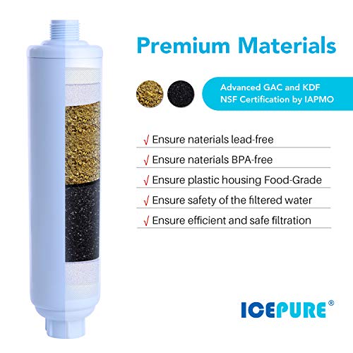 Icepure Rv Water Filter For Garden, Rv, Pool, Camper, Marine, Boat Hose For Drinking, Car Washing, Gardening, Planting, Spa, Reduces Chlorine, Bad Taste, Odors, With 1 Flexible Hose Protector, 2Pack #TOP2
