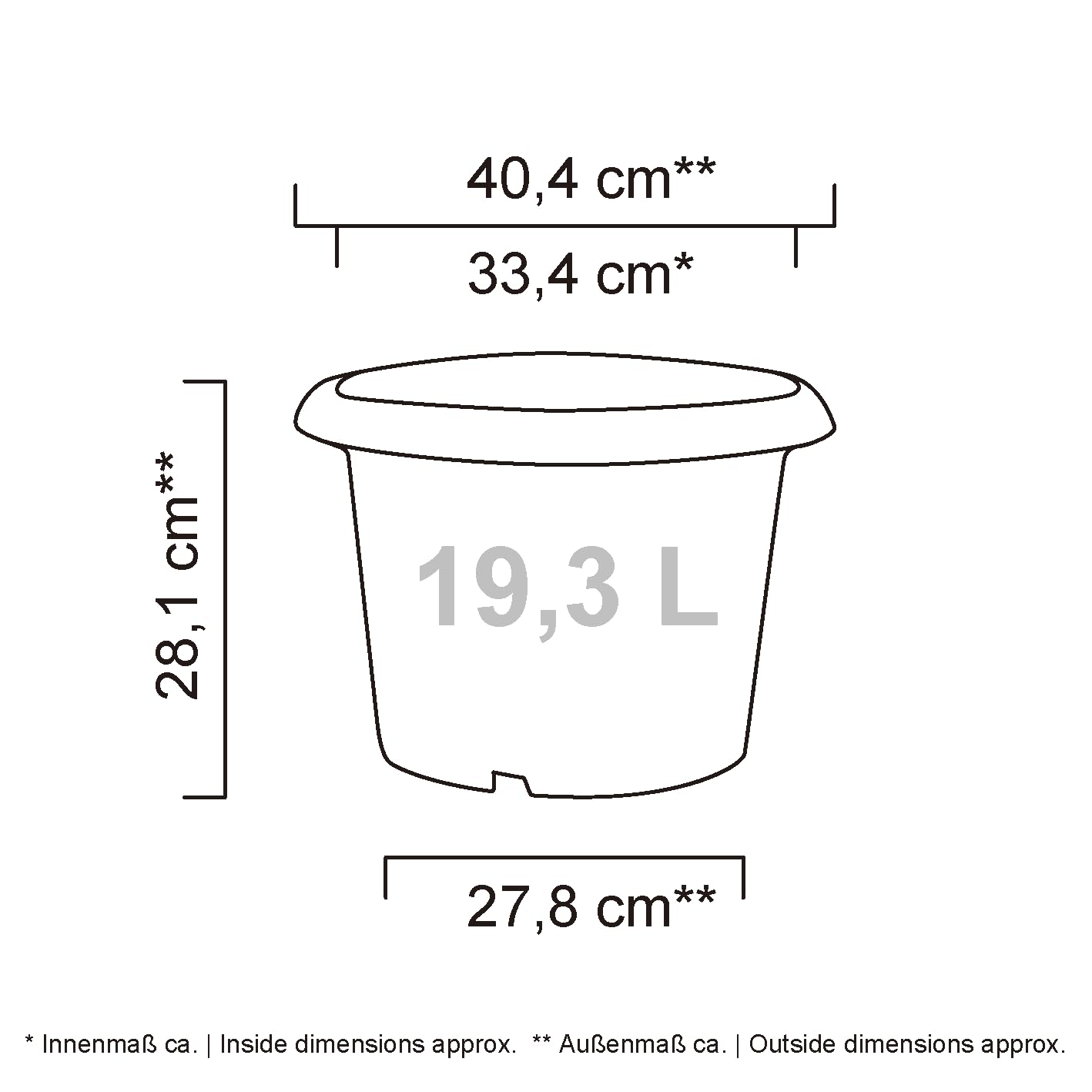 Scheurich Lot de 3 pots de fleurs Oliver avec soucoupes - Couleur : gris métallisé - Diamètre : 40,4 cm - Hauteur : 28,1 cm - Volume : 19,3 l
