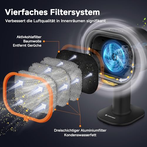 AMZCHEF Mobile Dunstabzugshaube - teleskopierbarer Höhe und 40° Neigung - Mini Tragbare Abzugshaube mit 4-Gang-Modi, Geräuscharm,Großkalibriger Aluminiumfilter für Wohnung/RV, Keine Installation