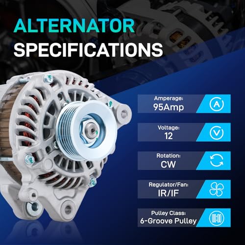Image of New Alternator Replacement Fit for Honda Civic 2012-2015, HR-V 16 17 18, for Acura ILX 2013 2014 2015, 1.5L 1.8L 2.0L 2.4L 12V 95A 11537N