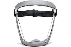 WearTheShield: Advanced, Protective, Fog-Resistant Face Mask Shield