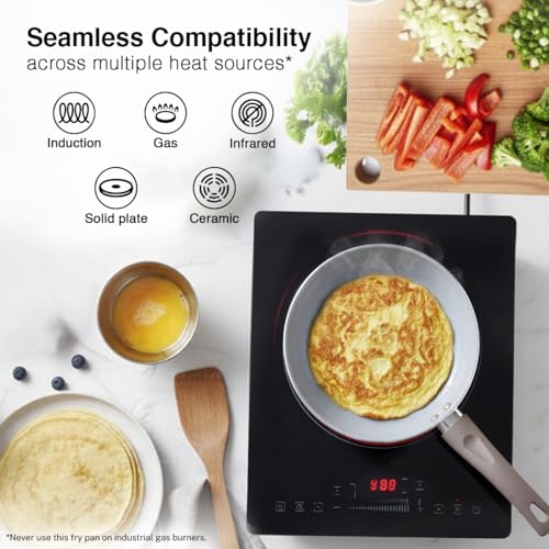 Image of Prestige Ceraglide Duo Frypan 22Cm /1.3L Non-Stick Ceramic Coating|Works On Gas & Induction|High Heating|Cool Touch Handle|Grey